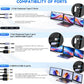 Laptop Screen Extender 14 Inch FHD IPS Portable Dual Triple Monitor Display USB C HDMI