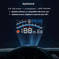 Head Display Speedometer
